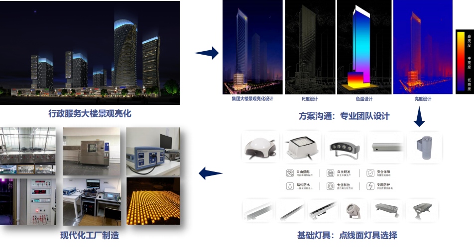 ����������-��������ϵͳ