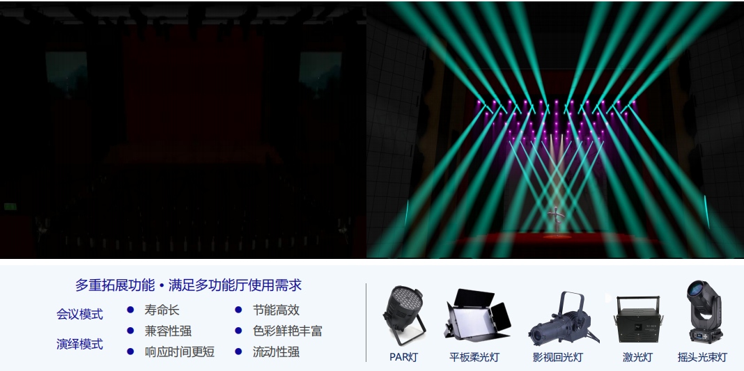 �๦�ܱ�����-��̨�ƹ�ϵͳ