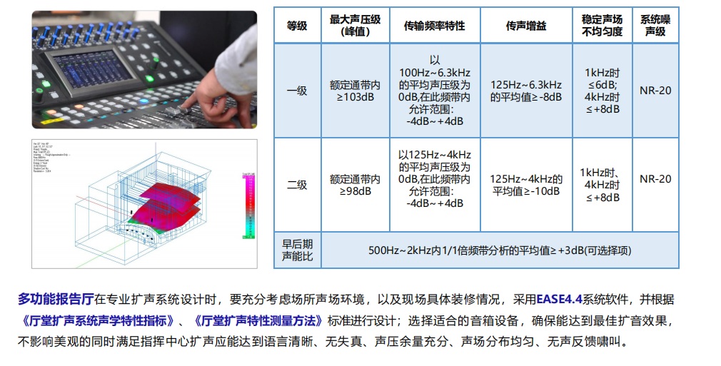 �๦�ܱ�����-רҵ����ϵͳ