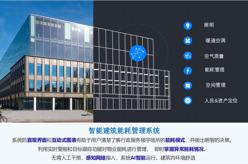 ���ܽ����ܺ�ϵͳ�������